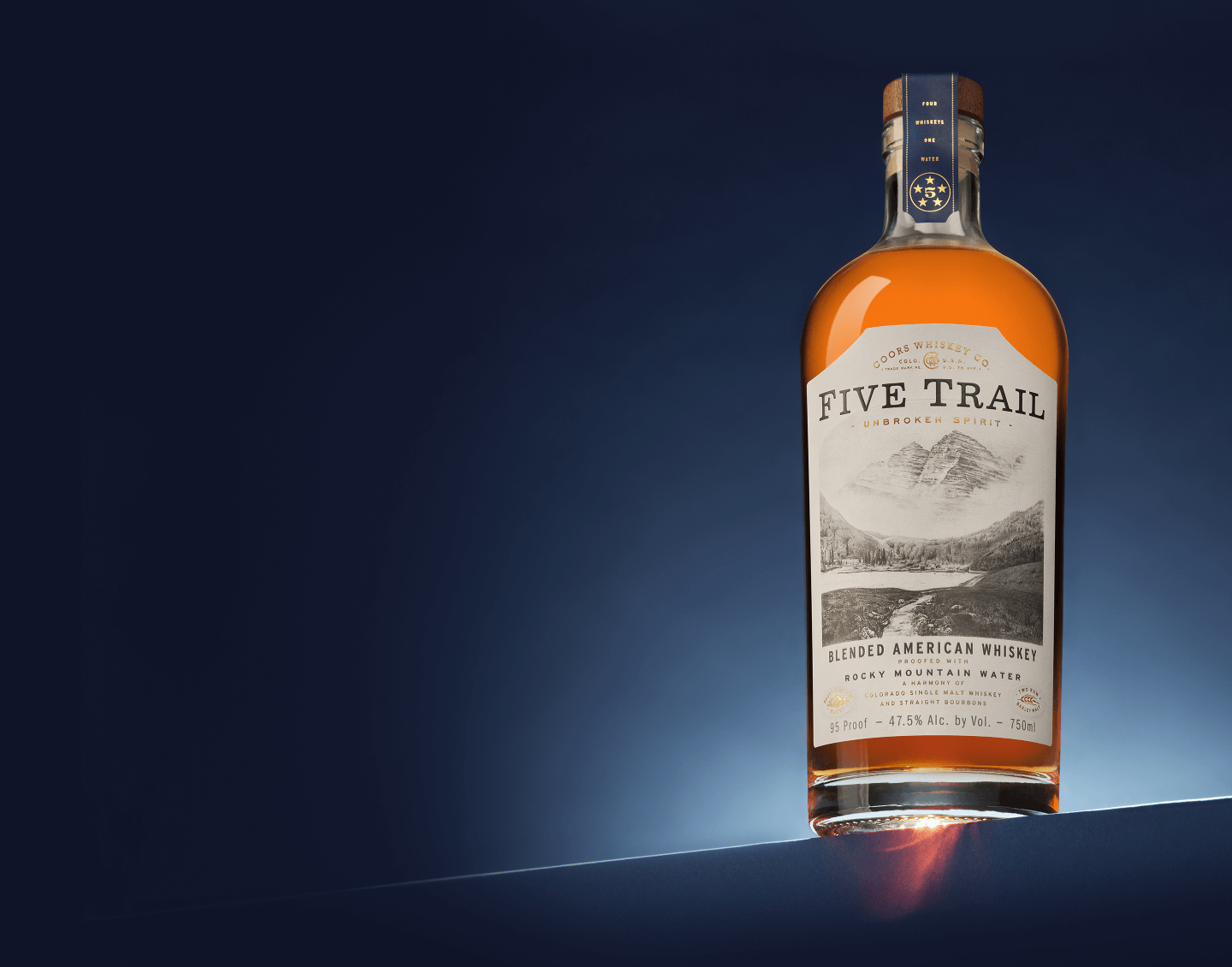 Discover Whiskey background