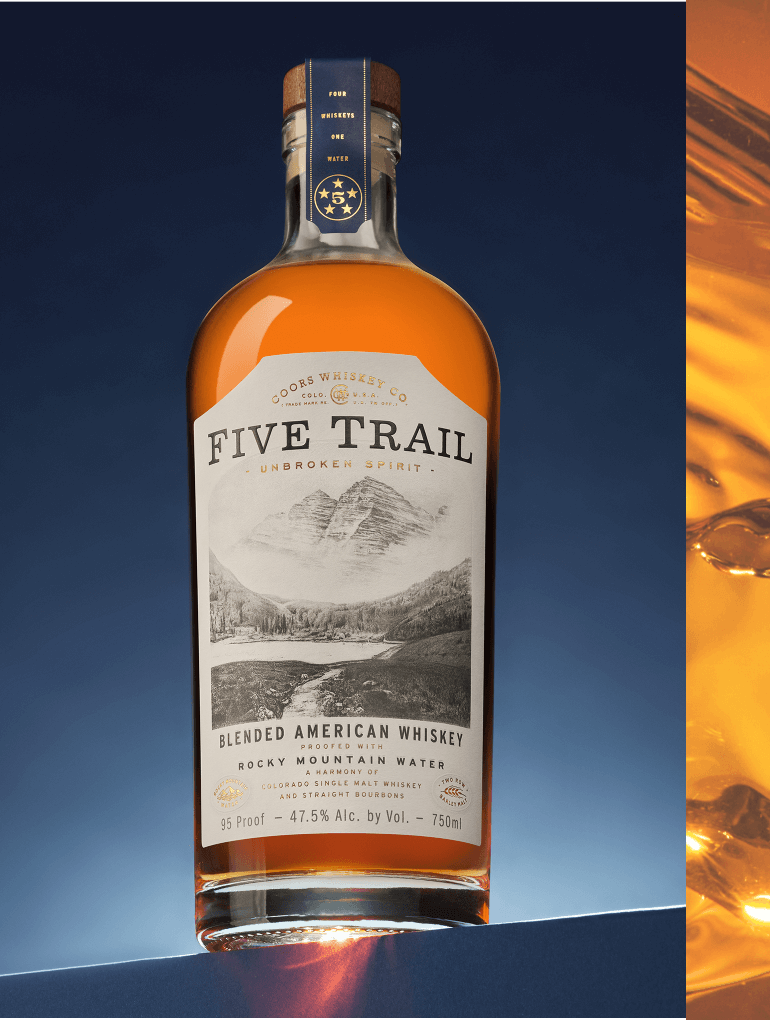 Discover Whiskey
