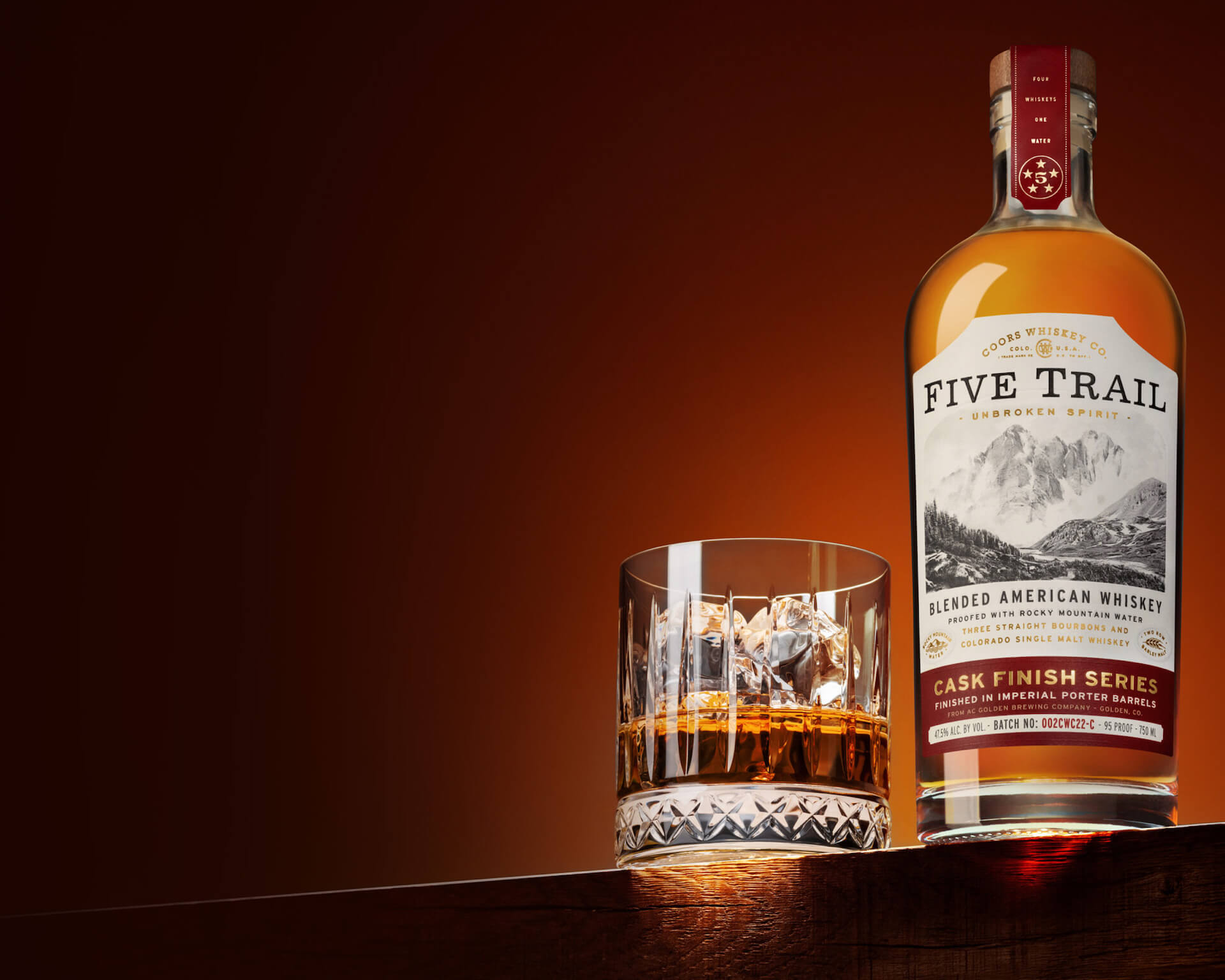 Cask finish series background